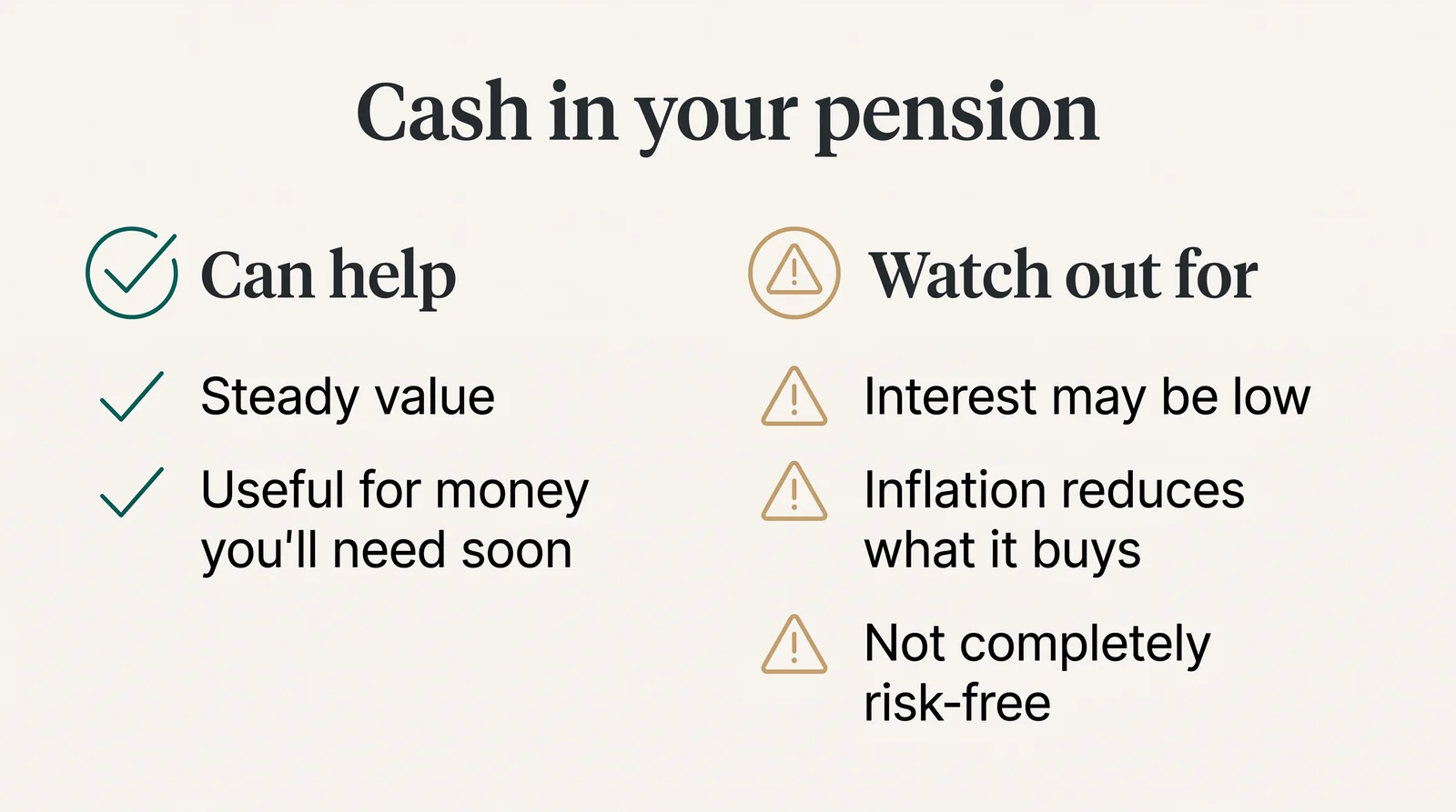 Cash in your pension. Can help: steady value; useful for money you'll need soon. Watch out for: interest may be low; inflation reduces what it buys; not completely risk-free.