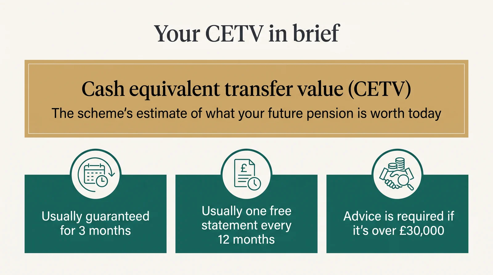 Your CETV in brief: the cash equivalent transfer value is the scheme's estimate of what your future pension is worth today. It is usually guaranteed for 3 months, you usually get one free statement every 12 months, and advice is required if it is over £30,000.