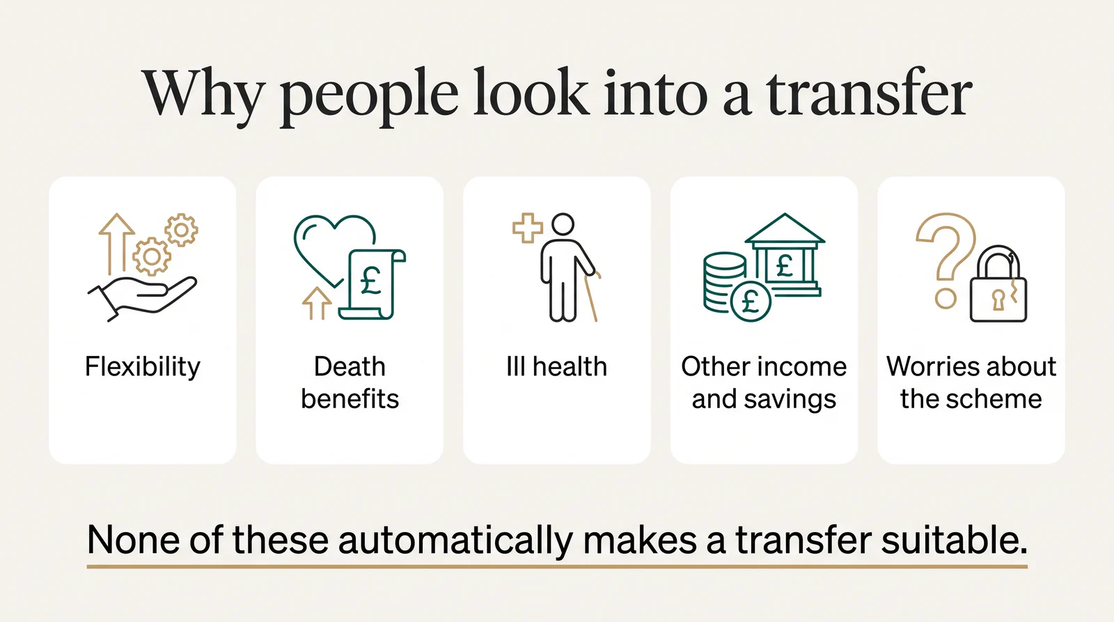 Why people look into a transfer: flexibility, death benefits, ill health, other income and savings, worries about the scheme. None of these automatically makes a transfer suitable.